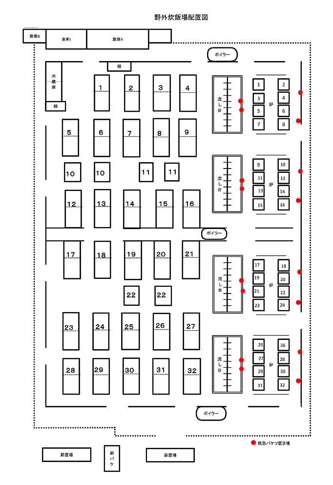 野外炊飯調理場配置図